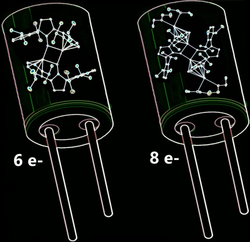 TOC graphic for publication 48